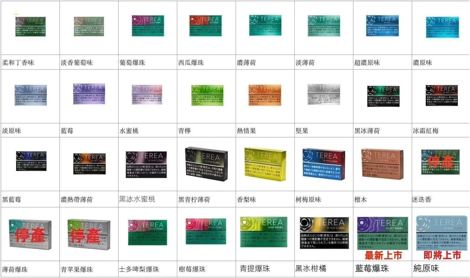 IQOS TEREA Menthol（濃薄荷/深綠）煙彈